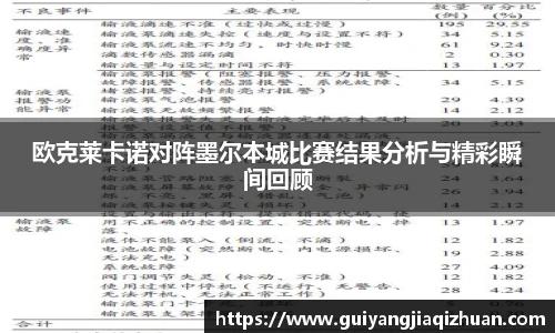 欧克莱卡诺对阵墨尔本城比赛结果分析与精彩瞬间回顾