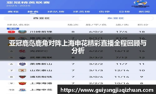 亚冠鹿岛鹿角对阵上海申花精彩直播全程回顾与分析